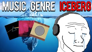 The COMPLETE Music Genre Iceberg Explained [upl. by Acnaiv]