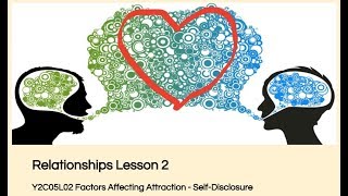 ALevel Psychology AQA Relationships  Self Disclosure [upl. by Aikaz429]