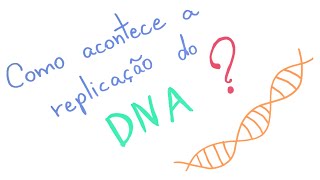 Como acontece a replicação do DNA [upl. by Zorah]