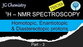 Homotopic Enantiotopic amp Diastereotopic Protons  TRICKS  1HNMR Spectroscopy [upl. by Edwyna]