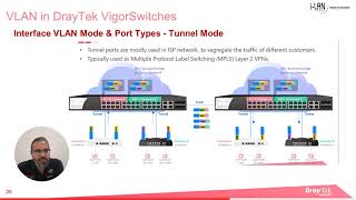 Webinar  VLAN in DrayTek VigorSwitches [upl. by Friedrick450]