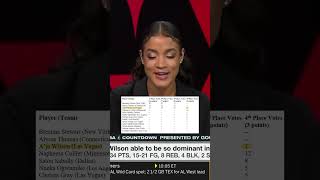 Andraya Carter calls out WNBA media voter who voted A’ja Wilson 4th place in MVP voting 🤨 [upl. by Ij]