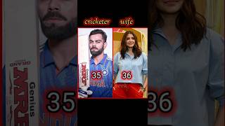 Indian🇮🇳Cricketers Wife msdhonlreels viratkohli bumrah rohitsharma shorts [upl. by Story459]