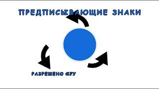 Какие предписывающие дорожные знаки обязывают двигаться в указанном направлении [upl. by Puklich]