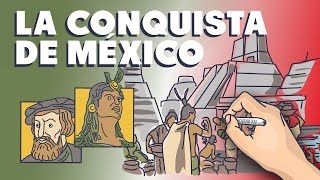 Hernán Cortés y la Conquista de México [upl. by Hackathorn556]