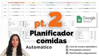 planificador menúGoogle Sheets [upl. by Acirne]