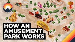 How an Amusement Park Works [upl. by Eselahs999]