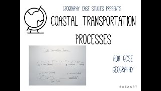 Coastal Transportation Processes [upl. by Beeson]