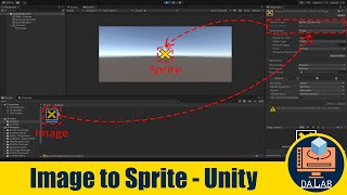 Create Sprite from Image In Unity [upl. by Anaynek]