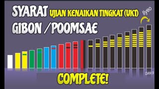 MATERI UJIAN KENAIKAN TINGKAT TAEKWONDO FULL [upl. by Anidal641]