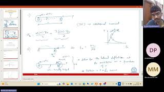 NLSMP06 Nonlinearity NewtonRaphson solver Threebar truss problem [upl. by Iggam267]