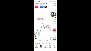 btclivetrading  Expert Trader Reveals LIVE Trade Secrets 💸💵btc gold 22 Nov 2024 xauusd forex [upl. by Holt]