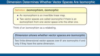 Invertibility and Isomorphic Vector Spaces [upl. by Anid]