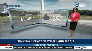 Prakiraan Cuaca Hari Ini [upl. by Wenger59]