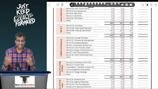 FR Revision Planner May 24  Total Days  Hours  MCQs amp IBS prep in FR  Chapterwise Breakup [upl. by Ecnedac]