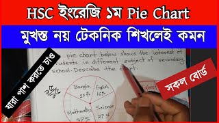 Pie Chart writing  PieChart writing format  Pie Chart lekhar niyom  Multiple Pie Chart System [upl. by Norrek482]