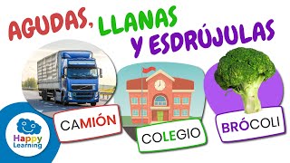 LAS PALABRAS AGUDAS LLANAS ESDRÚJULAS  Gramática para Niños  Happy Learning ortografia [upl. by Odlanor]