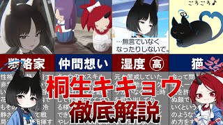 【ブルアカ解説】桐生キキョウの魅力を徹底解説！【見た目が凶悪なしっとり猫さん】 [upl. by Rosemare]