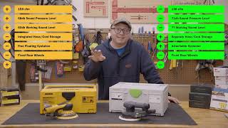 Festool ETS EC150 vs Mirka Deros Review [upl. by Sesmar]