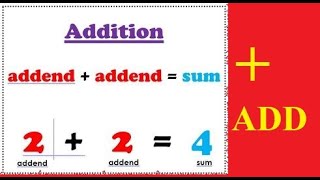 Addition  Addend  Sum  Total [upl. by Airat230]