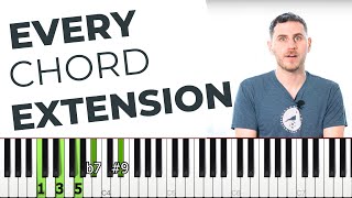 The Ultimate Guide to Chord Extensions [upl. by Arihk]