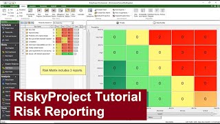 RiskyProject Tutorial Risk Reporting [upl. by Alleras]