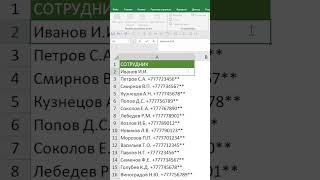 Как Убрать Лишнее из Ячеек Excel [upl. by Pace477]