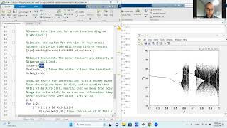 Matlab code for the Bifurcation Diagram of the Lorenz Chaotic System [upl. by Huttan]