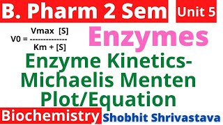 Enzyme KineticsMichaelis Menten PlotEquationBiochemistryB PharmacyBScNursingPart 1 [upl. by Lewan266]