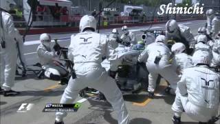 Resumen del GP de Canadá 2014  Loquendo [upl. by Acirederf]