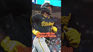 MLBs Future📈mlb baseball edit sports [upl. by Yerxa181]