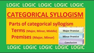 Categorical SyllogismPart2Parts of Categorical Syllogism [upl. by Hazard]