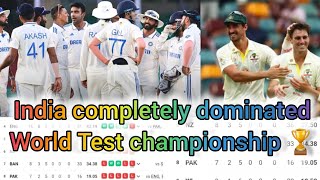 india completely dominated world Test championship wtc point table india number one [upl. by Meijer521]