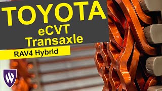 Understanding the Toyota RAV4 Hybrid [upl. by Franz]