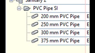 Parts Lists [upl. by Melinde]