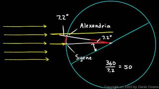 Physical Science 91f  Eratosthenes [upl. by Idona964]