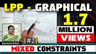 LPP  Graphical Method 2 Minimization amp Maximization with 3 Constraints by kauserwise [upl. by Waine]