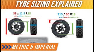 Imperial and Metric Tyre Sizes  Explained [upl. by Ahseim436]