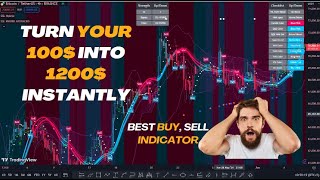 Best Buy Long Sell Short Indicator  SSL Hybrid Advance  SSL Hybrid  100 Guaranteed Profits [upl. by Eikcin271]