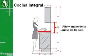 7 DISEÑO DE COCINAS INTEGRALES MEDIDAS DE LOS MUEBLES 3 DE 6 [upl. by Walburga]