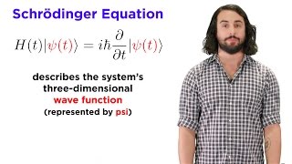 Quantum Mechanics and the Schrödinger Equation [upl. by Avek843]