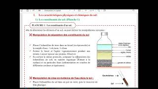 TCS chapitre 2  les facteurs édaphiques et leurs influences sur la répartition des êtres vivants [upl. by Steffin380]