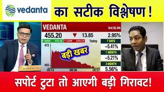 Vedanta Share Latest News  Vedanta Share Target Price  Vedanta News Vedanta Share [upl. by Ennairek505]