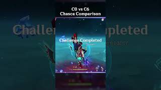 C0 VS C6 CHASCA COMPARISON [upl. by Binnings]