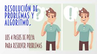 Los 4 pasos de Polya para Resolver Problemas [upl. by Nyram446]