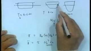 Mod01 Lec07 Uncoupled HeavePitch and Roll  III [upl. by Airod]