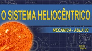 Aula 03  O Sistema Heliocêntrico  Canal da Física [upl. by Sweet]