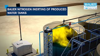 BAUER Nitrogen Inerting of Produced Water Tanks [upl. by Maximo626]