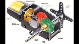 SERVO MOTORS CLOSED LOOP SERVO MECHANISM CONCEPT [upl. by Eniamirt469]