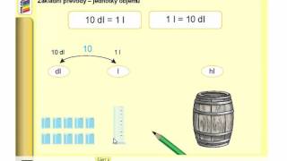 Základní převody jednotek objemu dl l hl vyvození  Matýskova mat 8 díl str 52 úvod B [upl. by Atteugram]